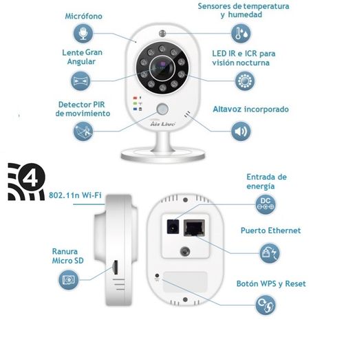 SMARTCUBE300W-2