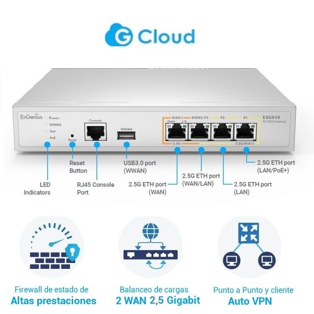ENGENIUS Gateway/Router SD-WAN ESG510 4 puertos 2.5 Gigabit, balanceador de cargas 2 Wan, servidor VPN, 1 USB para 4G/5G, firewall L3, gestión Cloud